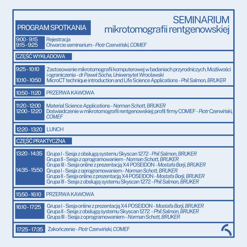program SEMINARIUM mikrotomografii rentgenowskiej